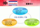 지속가능경영 18페이지