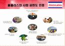 지속가능경영 22페이지