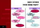 직무갈등 7페이지