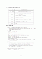 천식 연구 문헌고찰 간호 7페이지