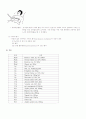 만성폐쇄성폐질환(COPD) 간호 9페이지