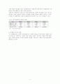 프랜차이즈 기업의 성공사례와 미래전략 3페이지