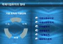 국제경영 국제기업 조직의 특성 7페이지