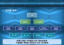 국제경영 국제기업 조직의 특성 18페이지