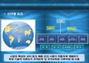 국제경영 국제기업 조직의 특성 20페이지