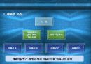 국제경영 국제기업 조직의 특성 22페이지
