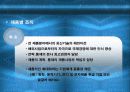 국제경영 국제기업 조직의 특성 23페이지