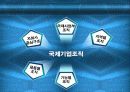 국제경영 국제기업 조직의 특성 26페이지