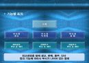 국제경영 국제기업 조직의 특성 27페이지