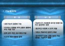 국제경영 국제기업 조직의 특성 29페이지