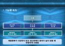 국제경영 국제기업 조직의 특성 30페이지