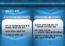 국제경영 국제기업 조직의 특성 34페이지