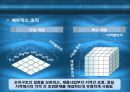 국제경영 국제기업 조직의 특성 35페이지