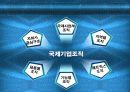 국제경영 국제기업 조직의 특성 36페이지