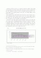 브라질 경제에 관한 조사 17페이지