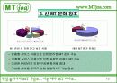 사업계획서(MT 사업계획서) 11페이지