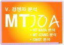 사업계획서(MT 사업계획서) 23페이지