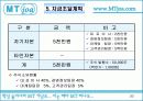 사업계획서(MT 사업계획서) 31페이지