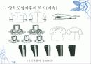 개화기 시대의 남성의복 21페이지