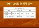 광고전략(스킨푸드) 10페이지