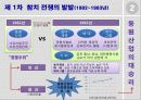 동원참치사례 : 참치전쟁이 주는 교훈 4페이지