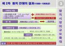 동원참치사례 : 참치전쟁이 주는 교훈 5페이지