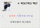 대학생들의 유행 패션의 역사  11페이지