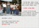 대학생들의 유행 패션의 역사  12페이지