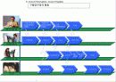 ERP-FI모듈의 상세내용 구성 16페이지