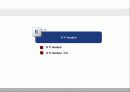 ERP(SAP)상세모듈소개-CO모듈 소개 5페이지