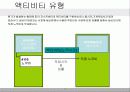 ERP(SAP)상세모듈소개-CO모듈 소개 14페이지