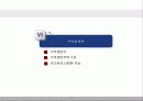 ERP(SAP)상세모듈소개-CO모듈 소개 19페이지
