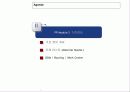 ERP(SAP)-PP모듈의 상세정보내용 6페이지