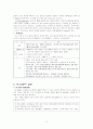 HS(Harmonized System)Code 2페이지