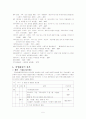HS(Harmonized System)Code 5페이지