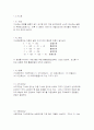 폐기물의 화학적 처리 방법 및 각종 생성법(열분해공정) 6페이지