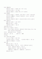 사자성어와 관련 단어 13페이지