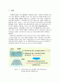 물리화학1 표면장력 실험 예비 레포트 3페이지