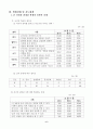 초등 3학년 1학기 2단원 국어세안 6페이지