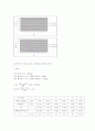 고체의 건조(Drying of solid) 6페이지