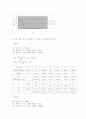 고체의 건조(Drying of solid) 8페이지