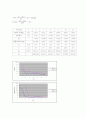 고체의 건조(Drying of solid) 9페이지