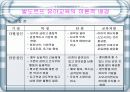 발도르프 유아교육 프로그램 10페이지