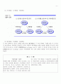 환율과외환시장 4페이지