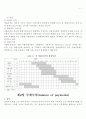 환율과외환시장 7페이지