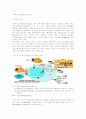 [e비즈니스]IPTV산업의 개요와 IPTV서비스 시장전망(리포트) 2페이지
