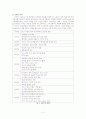 [경영학원론]KTF의 차별화된 디자인경영 분석(A+리포트) 2페이지