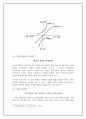 [도서감상문]'깨진 유리창 법칙'을 읽고(A+리포트) 6페이지