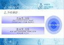 [마케팅]휘센의 브랜드 구축 사례(STP,브랜드컨셉,브랜드아이덴티티,마케팅) 10페이지