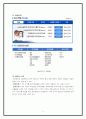 전자상거래 6c전략 비교분석 (삼성증권 현대증권) 5페이지